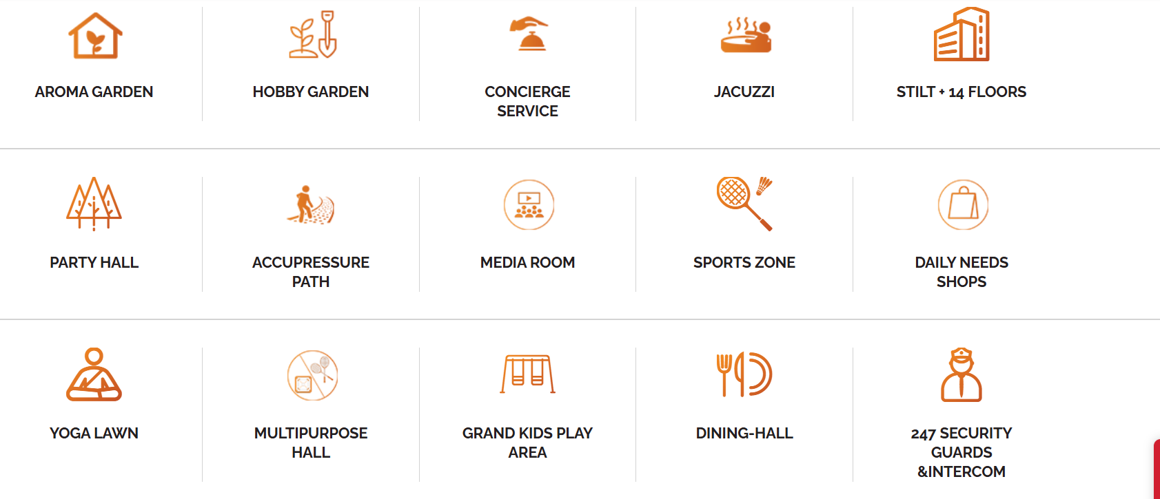 Location of Ashiana Amodh at Talegaon